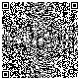 QR code with Louisville Computer Technology Solutions LLC contacts
