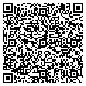 QR code with Planet Sub contacts