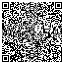 QR code with M & H Welding contacts