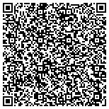 QR code with Winnsboro Community Foundation contacts