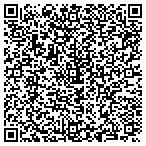 QR code with Pittsylvania County Community Action S-Cap Off contacts