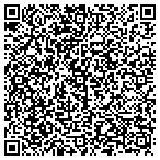 QR code with Chandler's Secondhand Antiques contacts