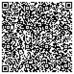 QR code with THE HOUSE OF MATTHEW TRANSITIONA SERVICE contacts