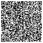QR code with Integrated Technology Solution contacts
