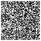 QR code with Global Network For Sustainable Society (Gness) contacts