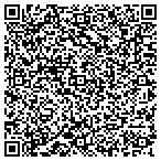QR code with Roanoke Community Service Department contacts