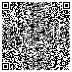 QR code with Gateway Antique Center contacts