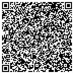 QR code with Restore Community Development Corporation contacts