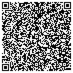 QR code with Russell Cellular and Satellite contacts