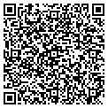 QR code with Fitzmer Inc contacts