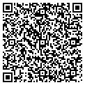 QR code with Servcom contacts