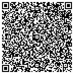 QR code with Food Broker | BuyWholesaleNBulk.com contacts
