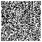 QR code with Citizens In Action Community Development contacts