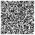 QR code with Custom Shippers, Inc. contacts