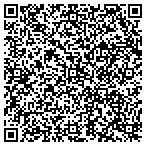 QR code with Global Partners-Development contacts