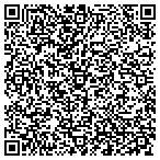 QR code with Balanced Coil Technologies LLC contacts