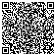 QR code with Hpra contacts