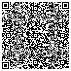QR code with Italian-American Community Service contacts