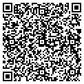 QR code with Planet Sub contacts