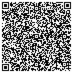 QR code with Promersa - CollStar  Food Brokerage contacts