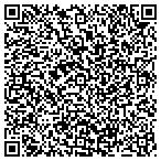 QR code with Fix It Rite PC Repair contacts