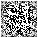 QR code with Sickle Cell Organization Of The Inland Counties contacts