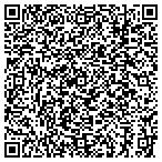 QR code with Society Of Architectural Historians Inc contacts