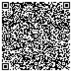 QR code with Thunderbird Motel Of Lake George Inn contacts