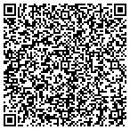 QR code with Sacramento Valley Gourmet Harvest Foods contacts