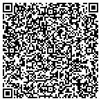 QR code with Southington Community Service Department contacts