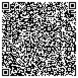 QR code with Healthcare Development Financial Institution contacts