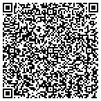 QR code with Community Youth Sports Development contacts