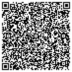 QR code with Investment Force Venture Group Ltd contacts