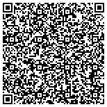 QR code with Community Housing & Development Center Incorporated contacts