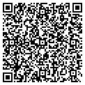 QR code with Advantek Utah contacts