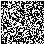 QR code with Sustainable Community Development Nmtc Fund LLC contacts