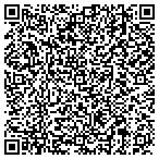 QR code with Organizing Committee For Northwest Side contacts