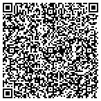 QR code with Institute For Therapeutic Wellness contacts