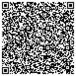 QR code with Economic Development And Training Institute, Inc contacts