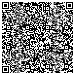 QR code with South Florida Coins and Jewelry contacts