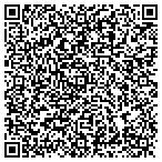 QR code with Inspired Ghost Tracking contacts