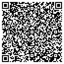 QR code with Mihi Inc contacts