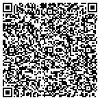 QR code with Sutera Vincent Fair Oakes Provision contacts
