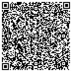 QR code with Margaret Rust Paralegal Service contacts