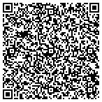 QR code with Claude Bruno's Engr, Fin  & Cons  Svcs contacts