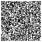 QR code with Community Improvement Center Of Holland Inc contacts
