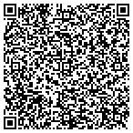 QR code with Independent Document Prprtn contacts