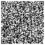 QR code with Keysite Coins And Collectibles contacts