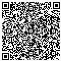 QR code with Javier Valles contacts