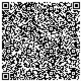 QR code with At Home Professional Typing And Administrative Support Service contacts
